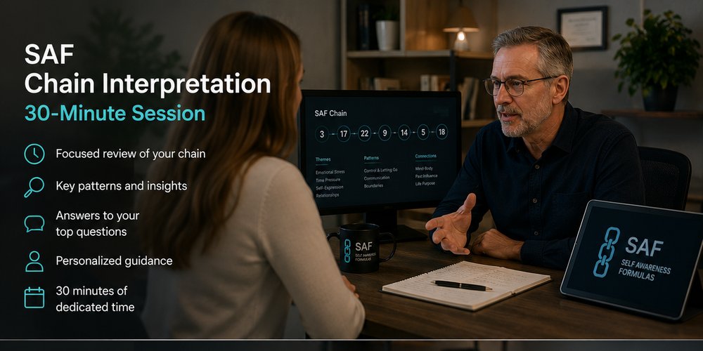 A 30-minute SAF Chain Interpretation session with Nic Scogna